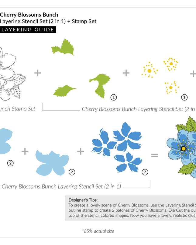 Altenew - Flores de cerezo, Stencil Set